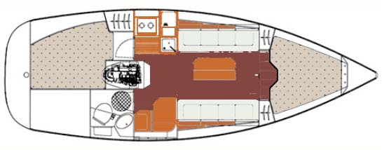 Découvrez bavaria 36